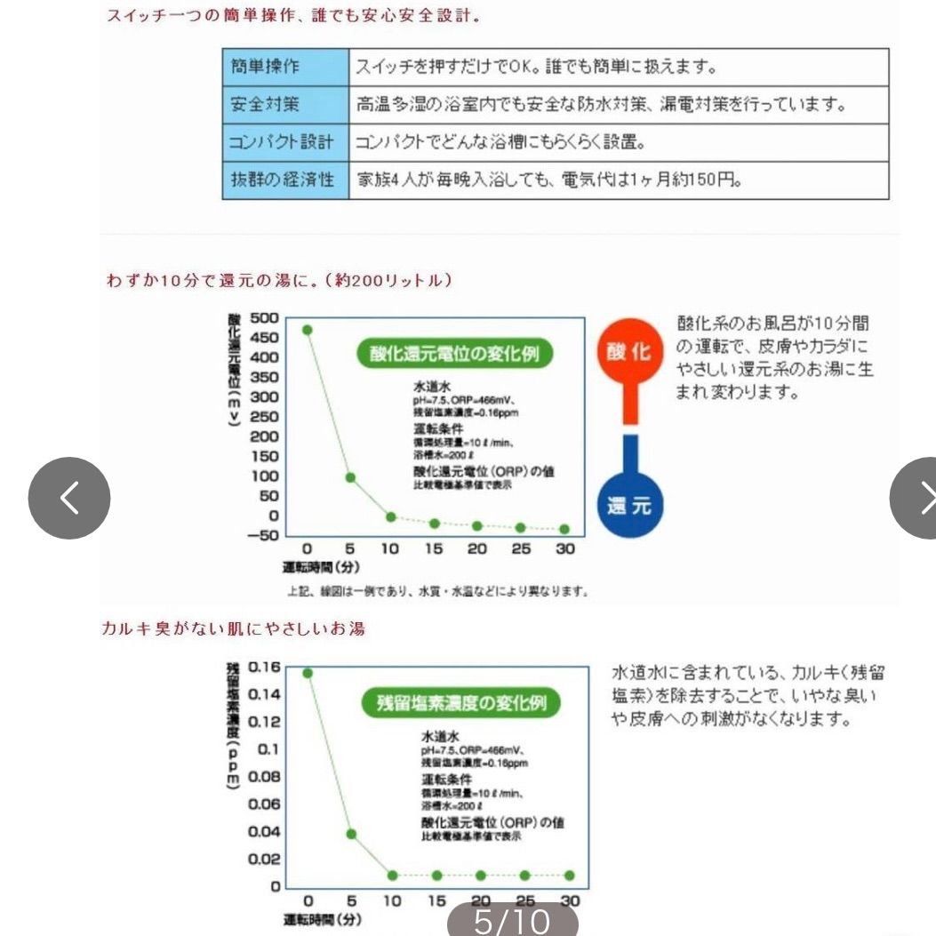 電解還元温泉器　ホームスパ 電解還元温泉器 ホームスパ 電解還元温泉器 ホームスパ 電解還元温泉器