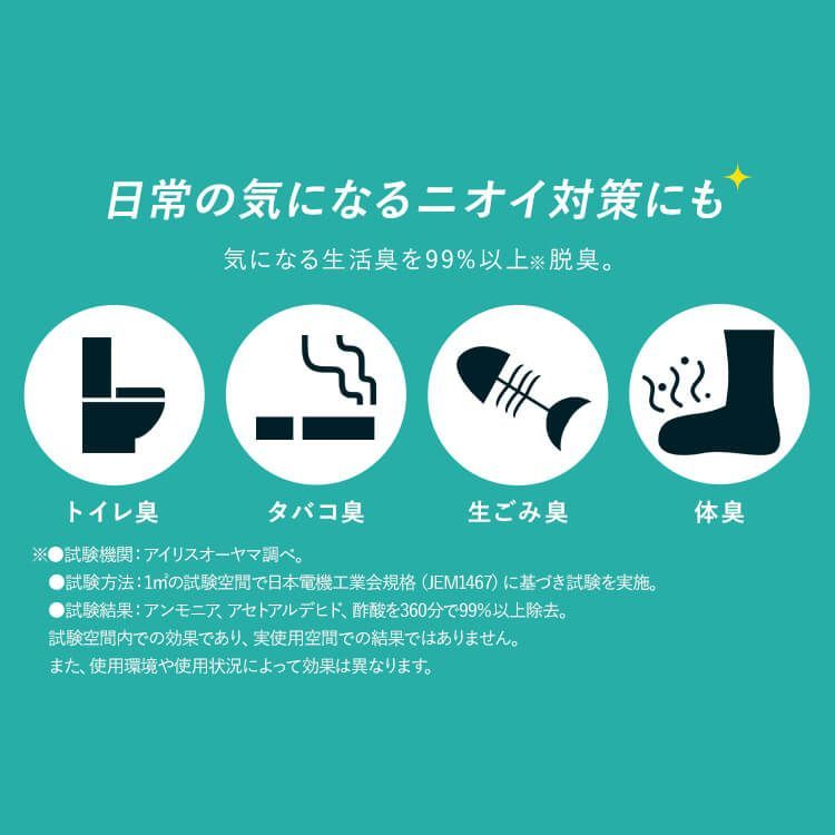 湿度 保湿