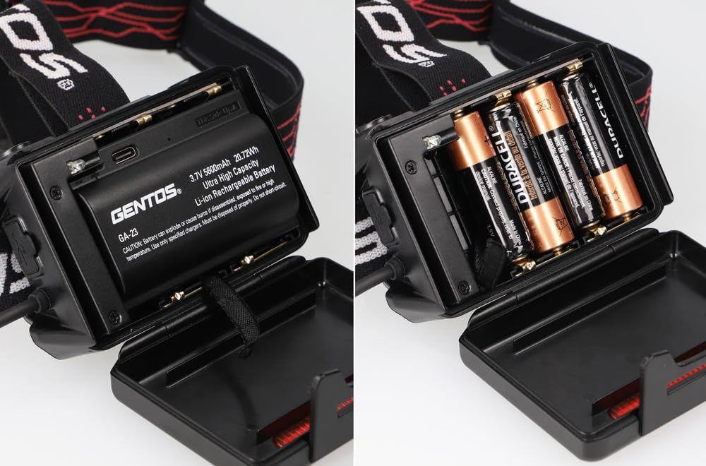 GH-201RG GH-203RG GH-280RG GH-300RG GA-22 GA-23 Gシリーズ 使用 別売り 充電池または単3形電池4本 明るさ550~1500ルーメン 実用点灯7~15時間 後部認識灯 USB充電式 ヘッド