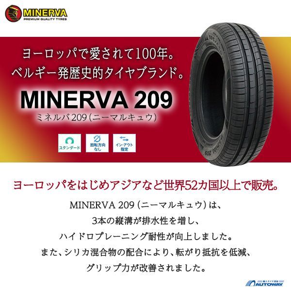 15インチ