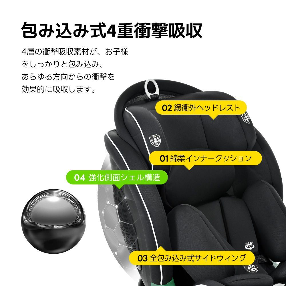 ベビーシート