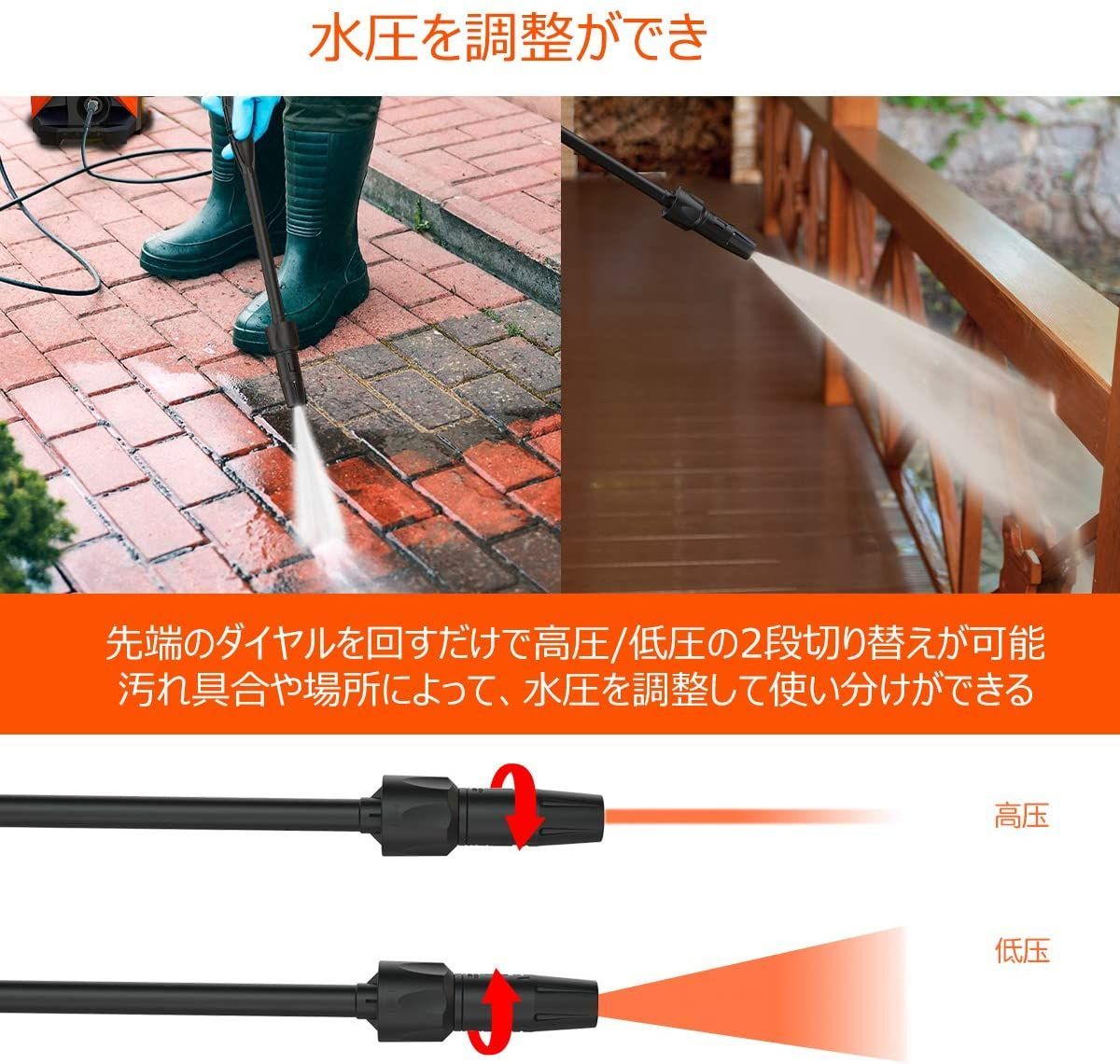 高圧洗浄機 1500W パワフル 高圧洗車機 最大吐出圧力 12MPa