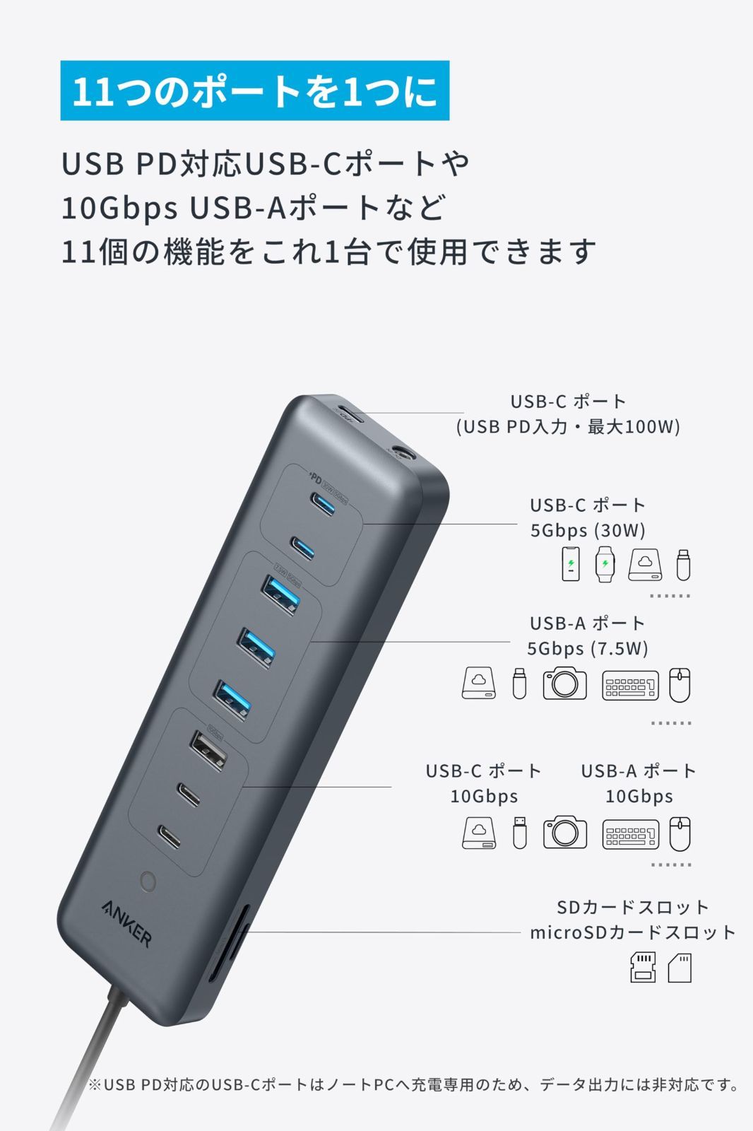 USB PD対応