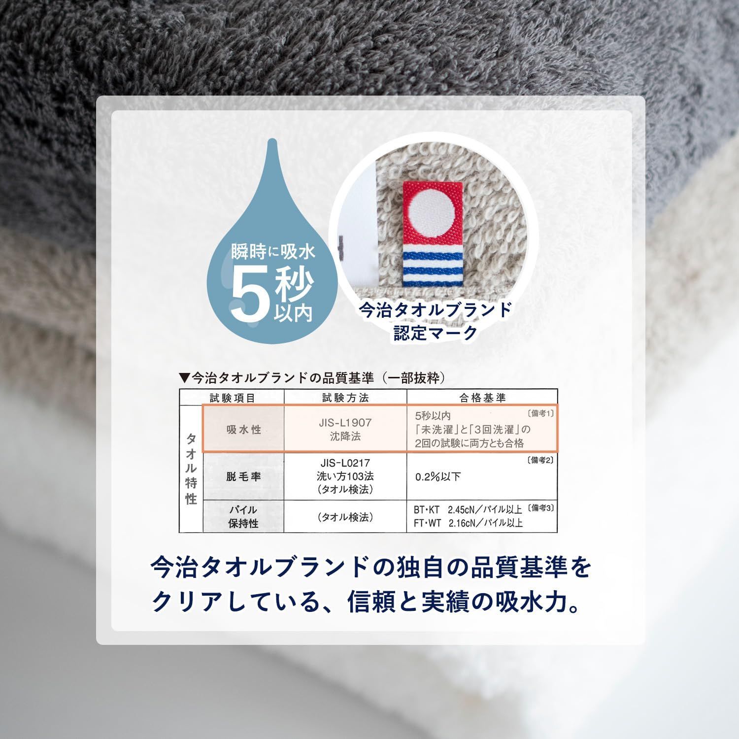 甘撚り ふわふわ