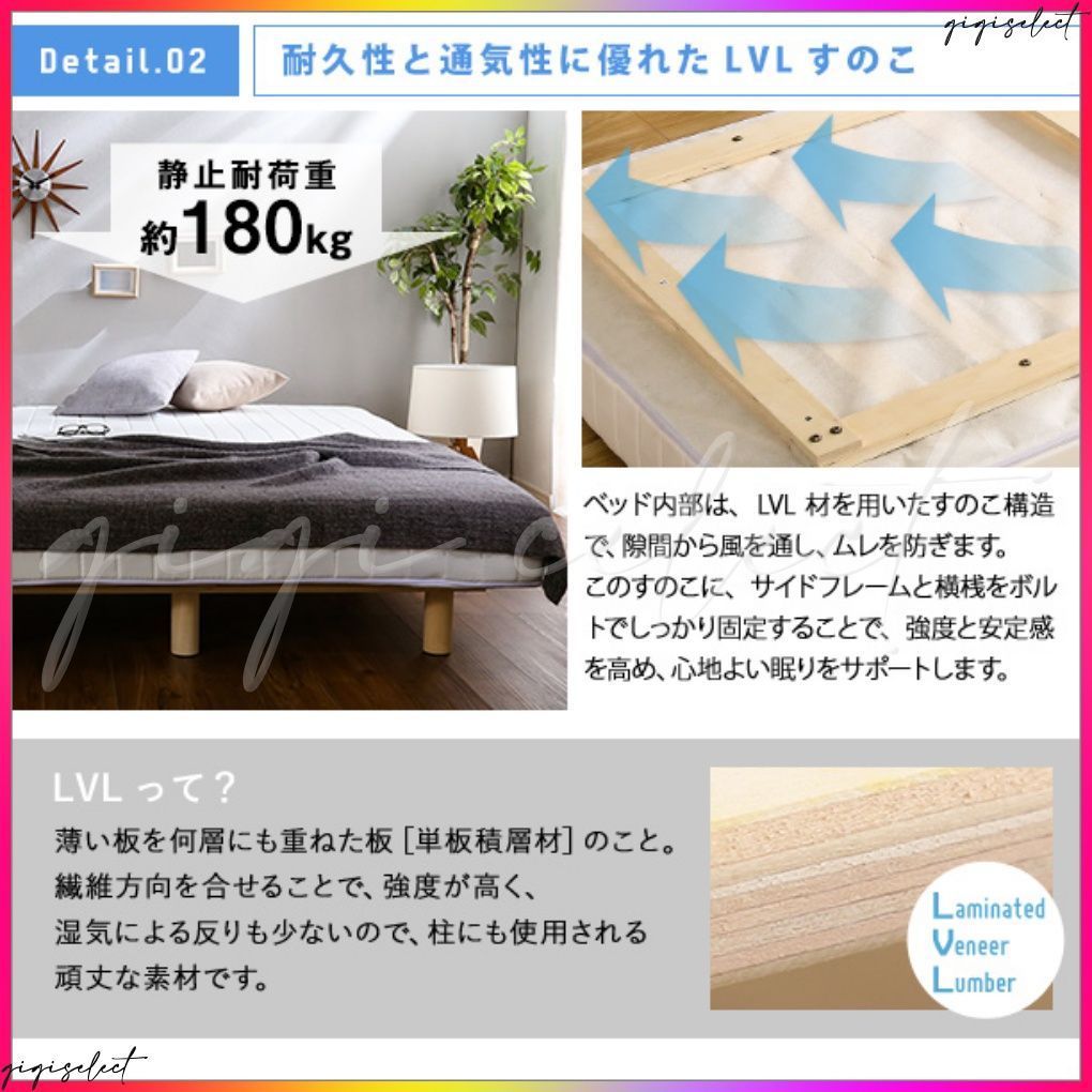 ポケットコイルスプリング