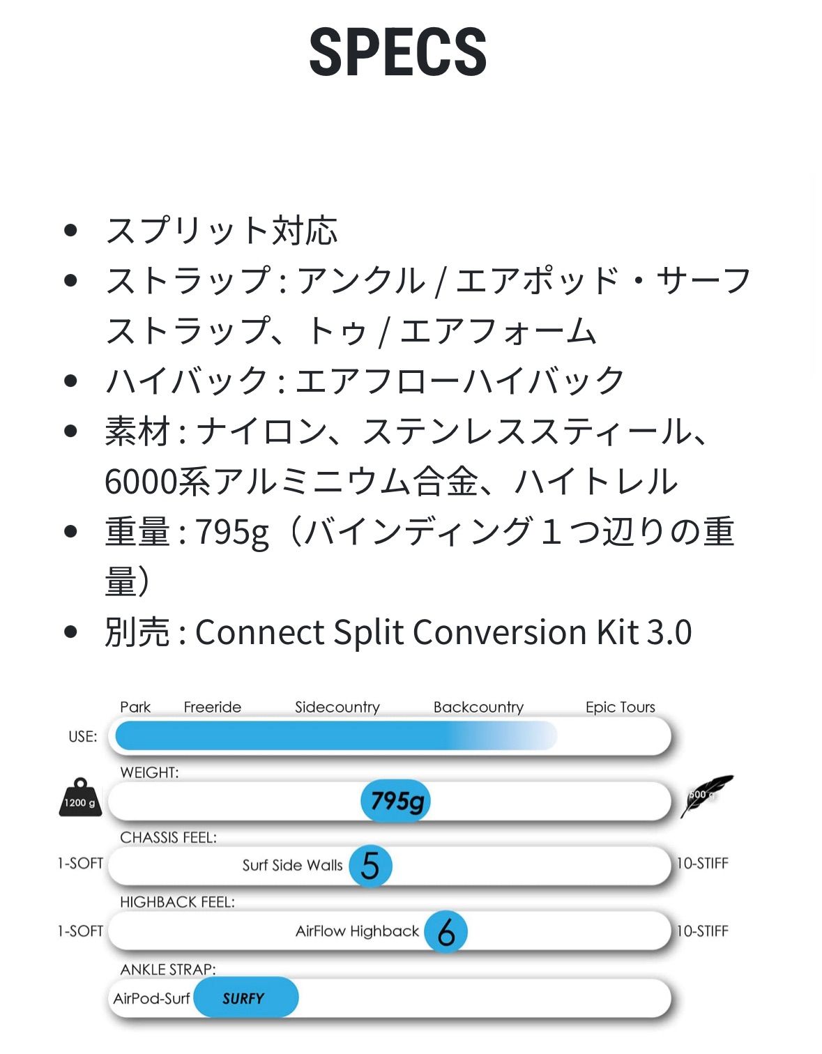 カラコラム　レイバック　Sサイズ karakoram カラコラムLAYBACK レイバック Sサイズ（スノーボード