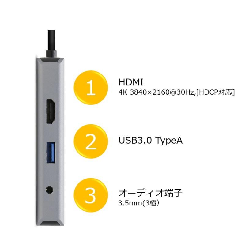 VGA HDMI