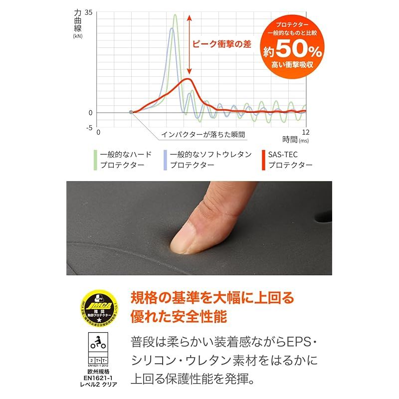 ストレッチ M