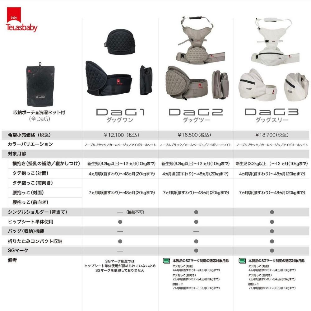 テラスベビー DaG3 ブラック 黒 ヒップシート 説明書 抱っこ紐 テラスベビー DaG3：ブラック】ヒップシート 抱っこひも ストア
