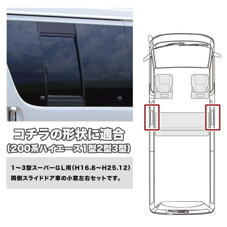 200系 ハイエース スーパーGL 小窓用 網戸 Sサイズ2枚 1型2型3型
