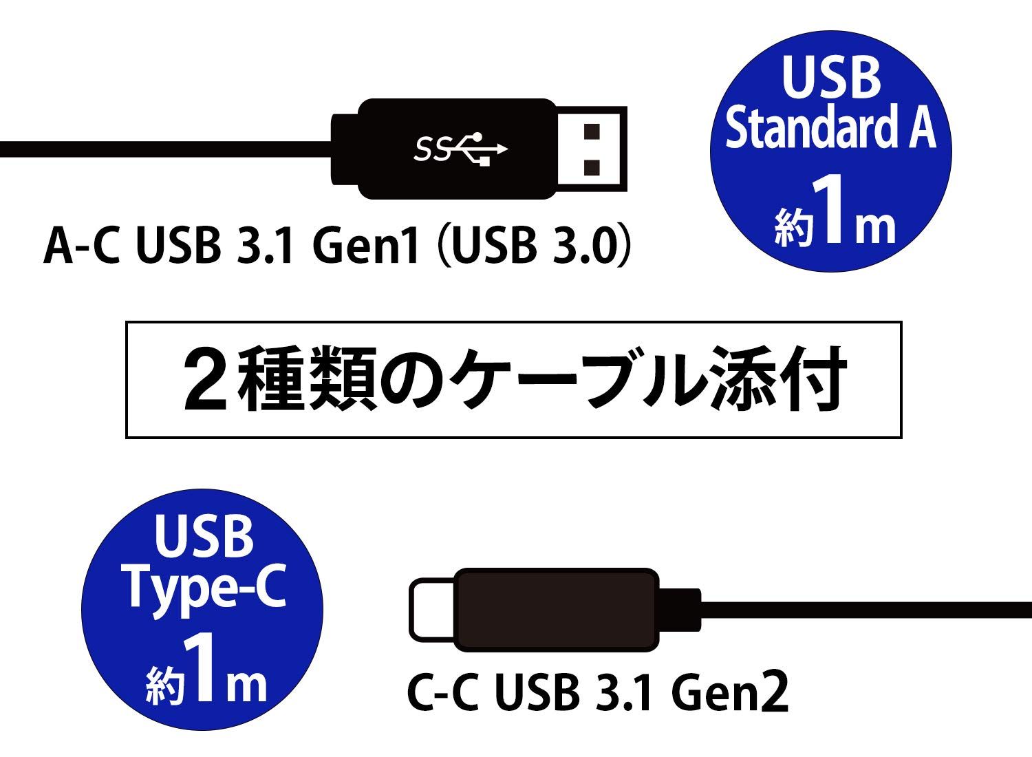 USB アイ・オー・データ HDMI変換アダプター テレワーク [4K対応 
