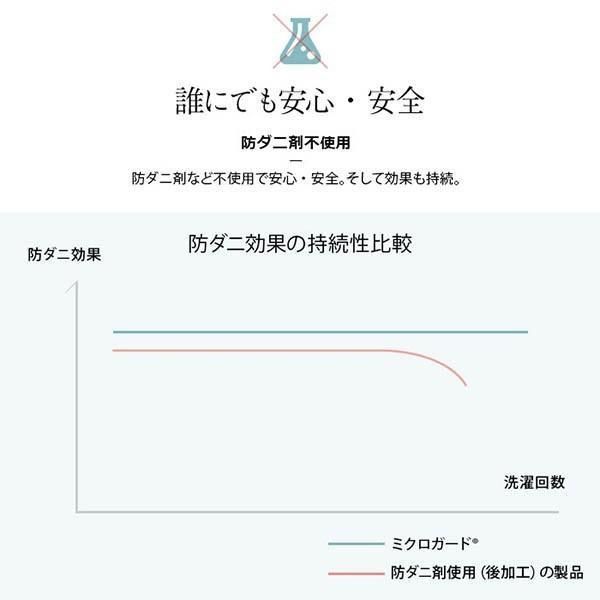 防ダニ敷カバー 7DB-25MGS0003