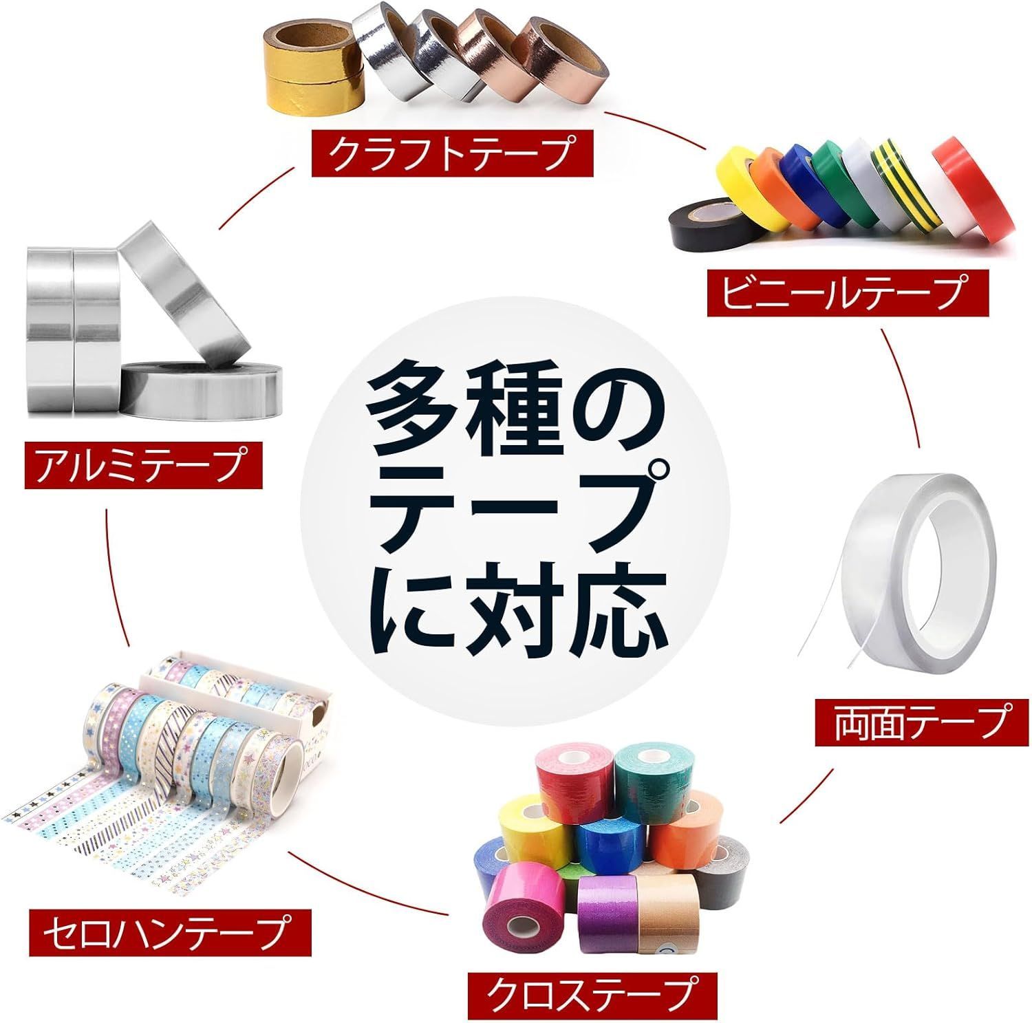 梱包用
