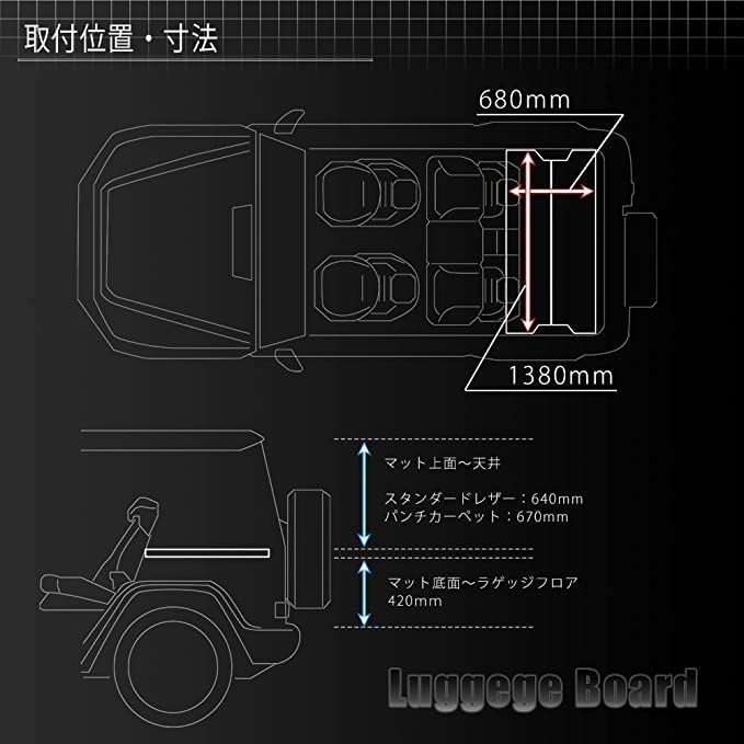 アベスト