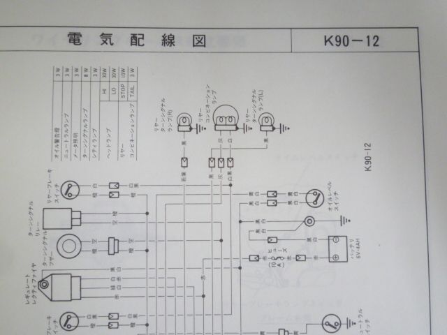 K90 K90-12 配線図有 スズキ サービスガイド 補足版 追補版 送料無料 - メルカリ