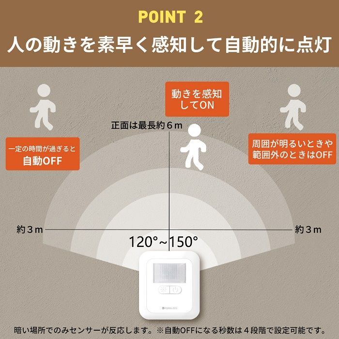 在庫限定！大特価【2種】LEDセンサーライト　調光　明るさ調整調節　人感センサー　フットライト　足元灯　自動点灯消灯　タイマー