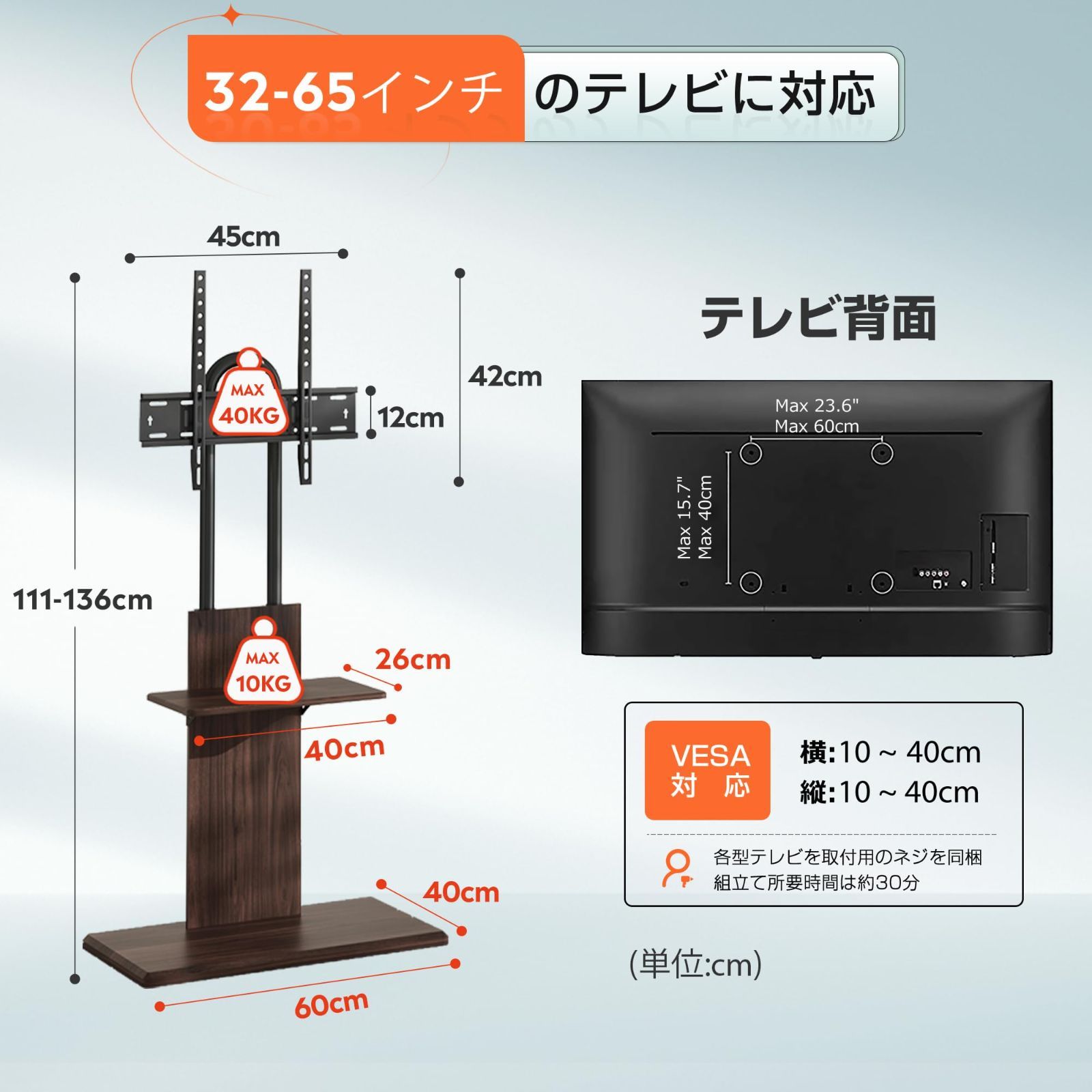 壁寄せ