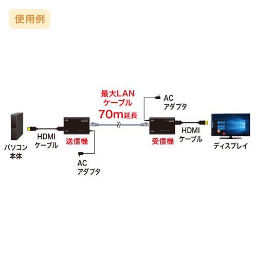 サンワサプライ VGA-EXHDLT