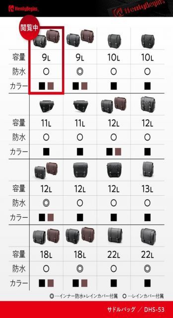 Henly Begins バイク用 サイドバッグ DHS-53 9L マフラー対応