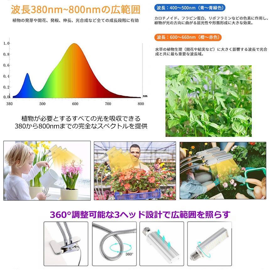 植物育成ライト LED植物育成灯 ledライト 育苗ライト 68W 132個LED E27電球仕様 多肉植物育成 室内栽培ライト 家庭菜園 室内園芸 水耕栽培ランプUSB クリップ式 低消耗電力省エネ 3灯 360°調節可能 室内栽培ランプ タイミング定時機能