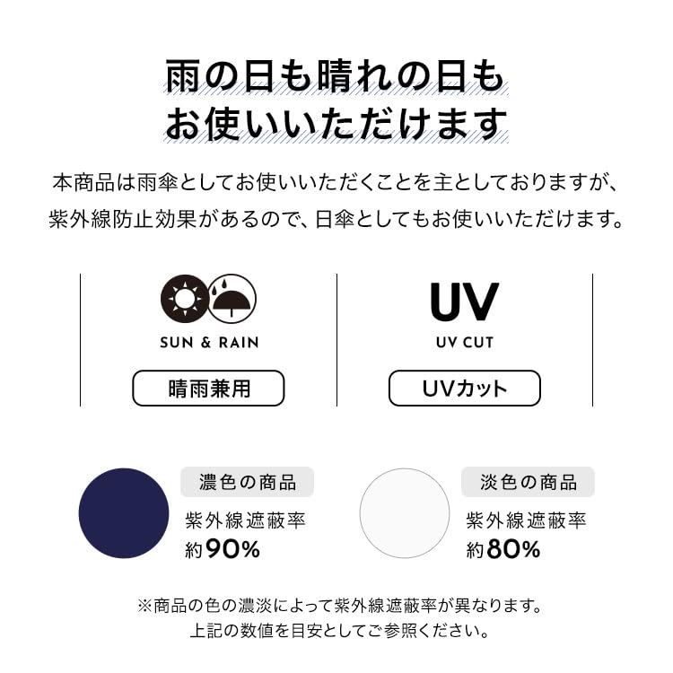 Wpc. [リュックが濡れない] 折りたたみ傘 BACK PROTECT FOLDING ブラウン&times;ブラック 雨傘 晴雨兼用 55cm 大きい メンズ 男性 バックパック 後ろが長い 通勤 通学 シンプル おしゃれ  [ブラウン&times;ブラック] [雨傘折りたたみ]