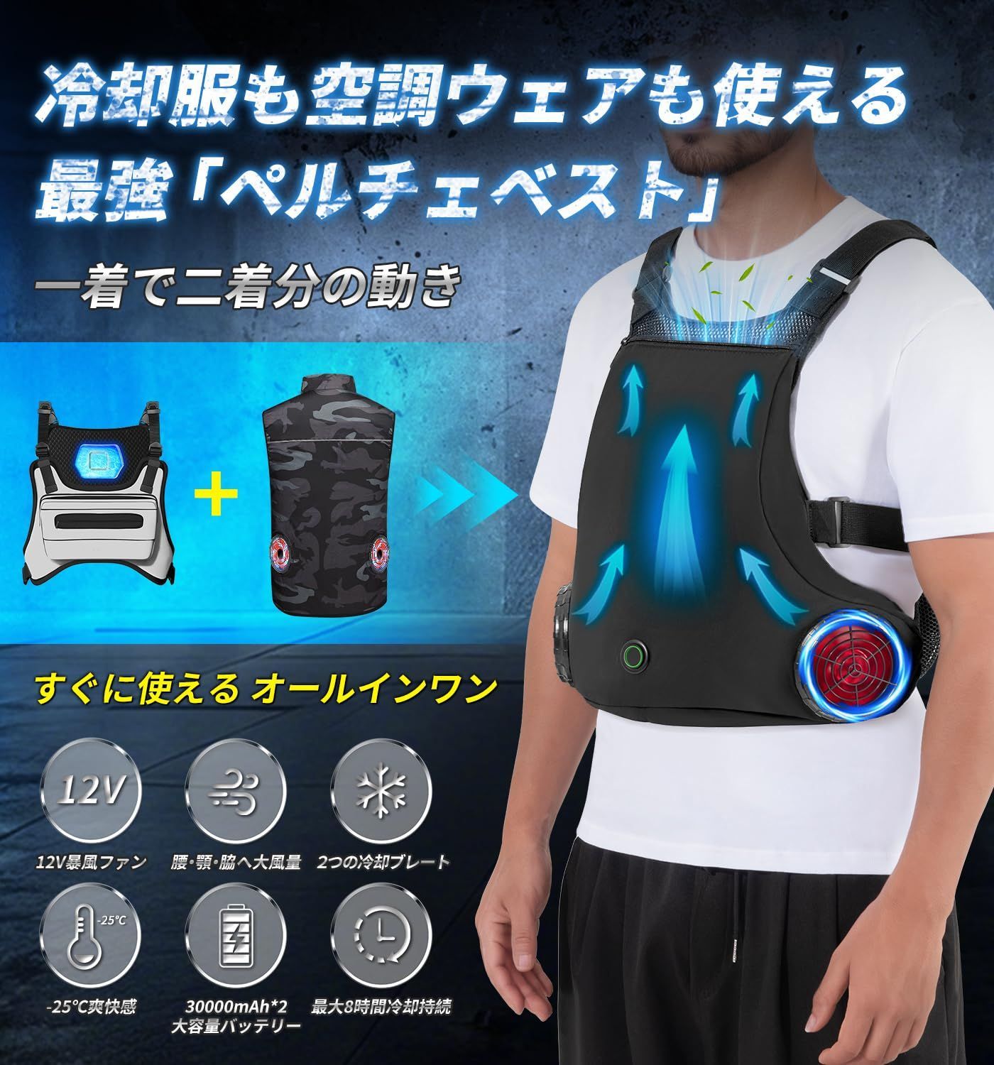 冷却ベスト ベスト 空調作業服 冷却ベスト 最大-30℃瞬間冷却 03.jpg