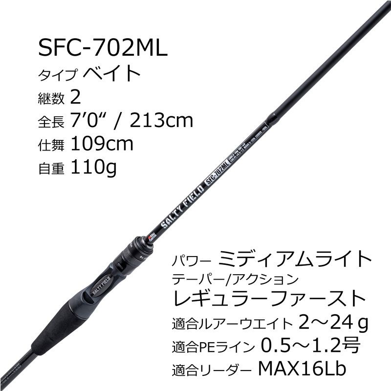 ソルティーフィールド SFC-702ML