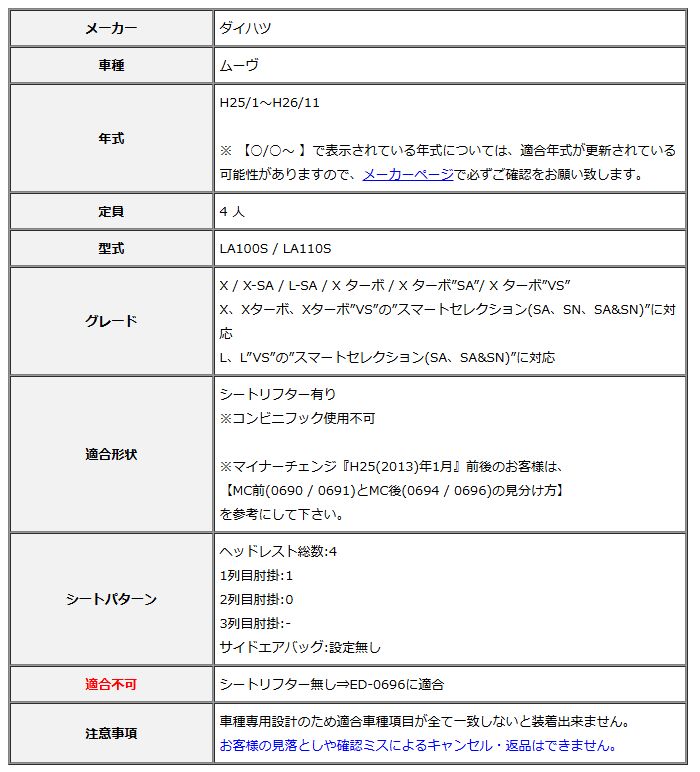 Clazzio クラッツィオ シートカバー ストリームステッチ ムーヴ LA100S LA110S H25 1～H26 11 ED-0694