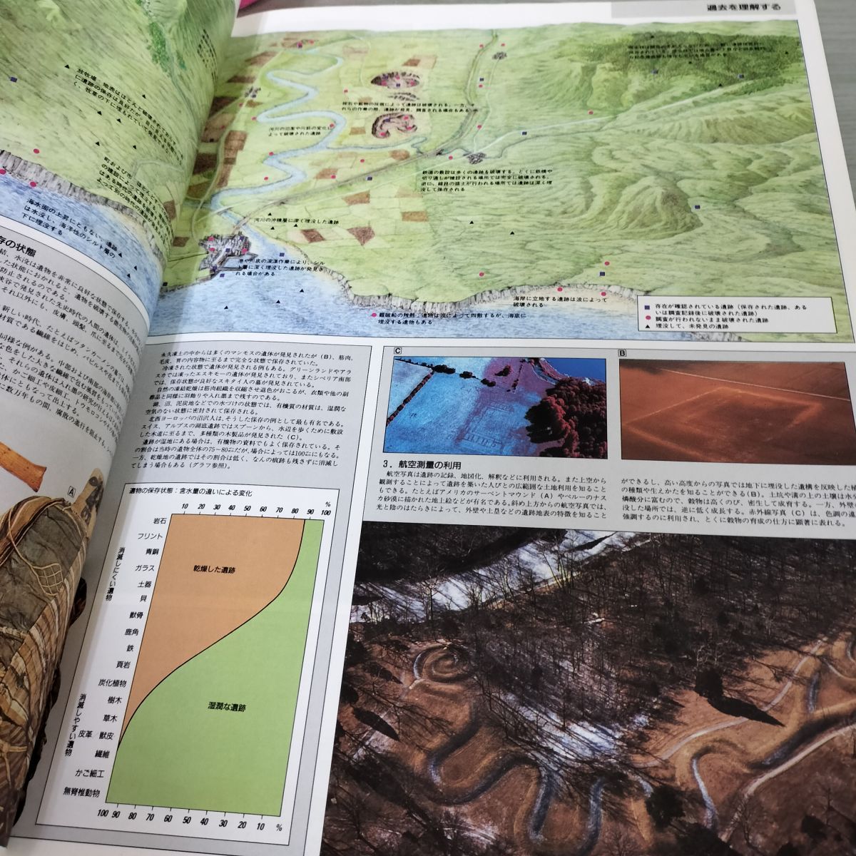 世界考古学地図 Amazon.co.jp: 朝日‐タイムズ 世界考古学地図 人類の起源から