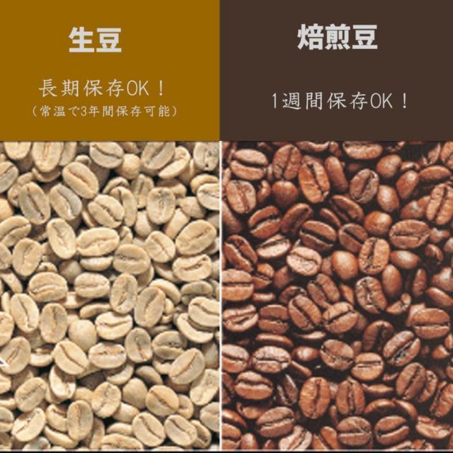 ドラム式