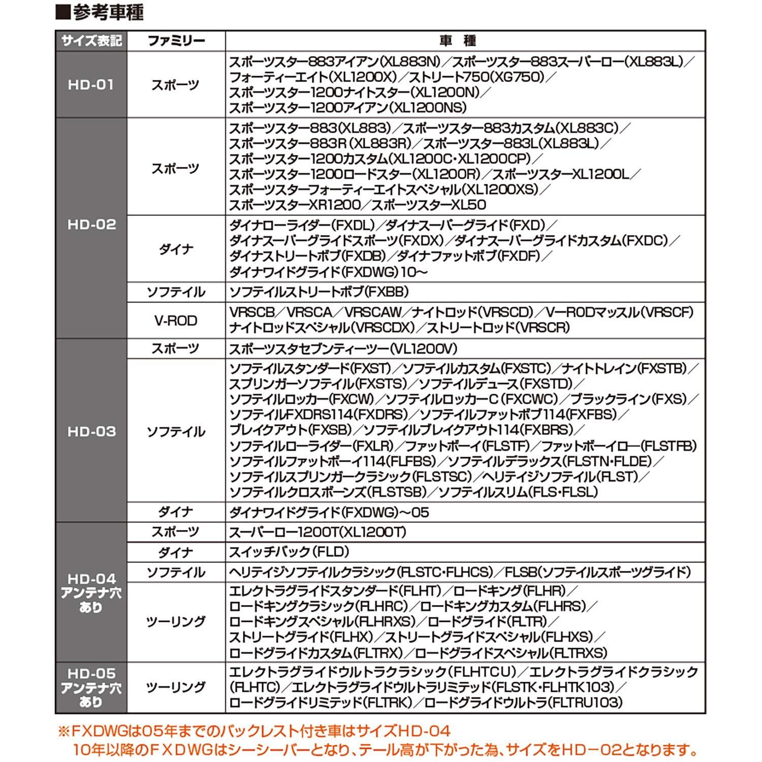 チェーンホール付き