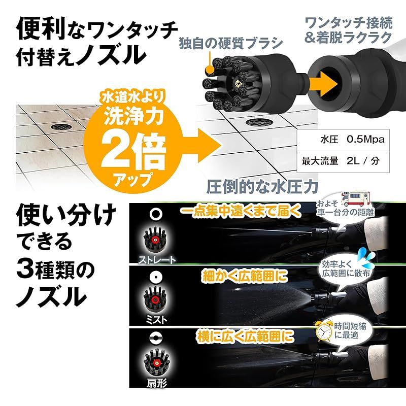 軽量