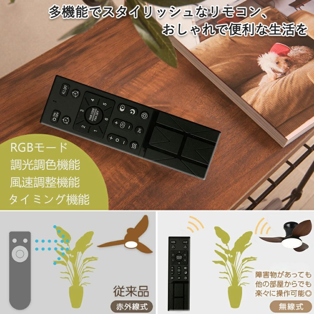 APP対応