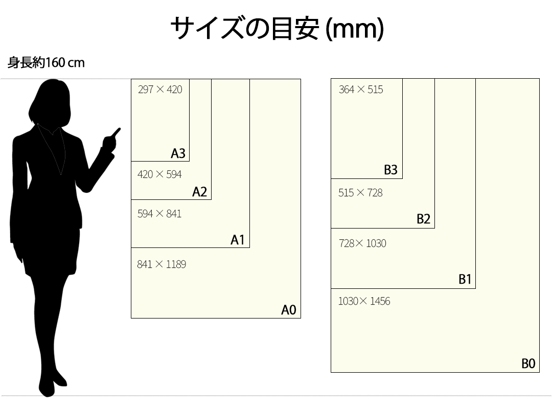 A1サイズ アートポスター お好きなポスター 当店からご自由に選択可能です