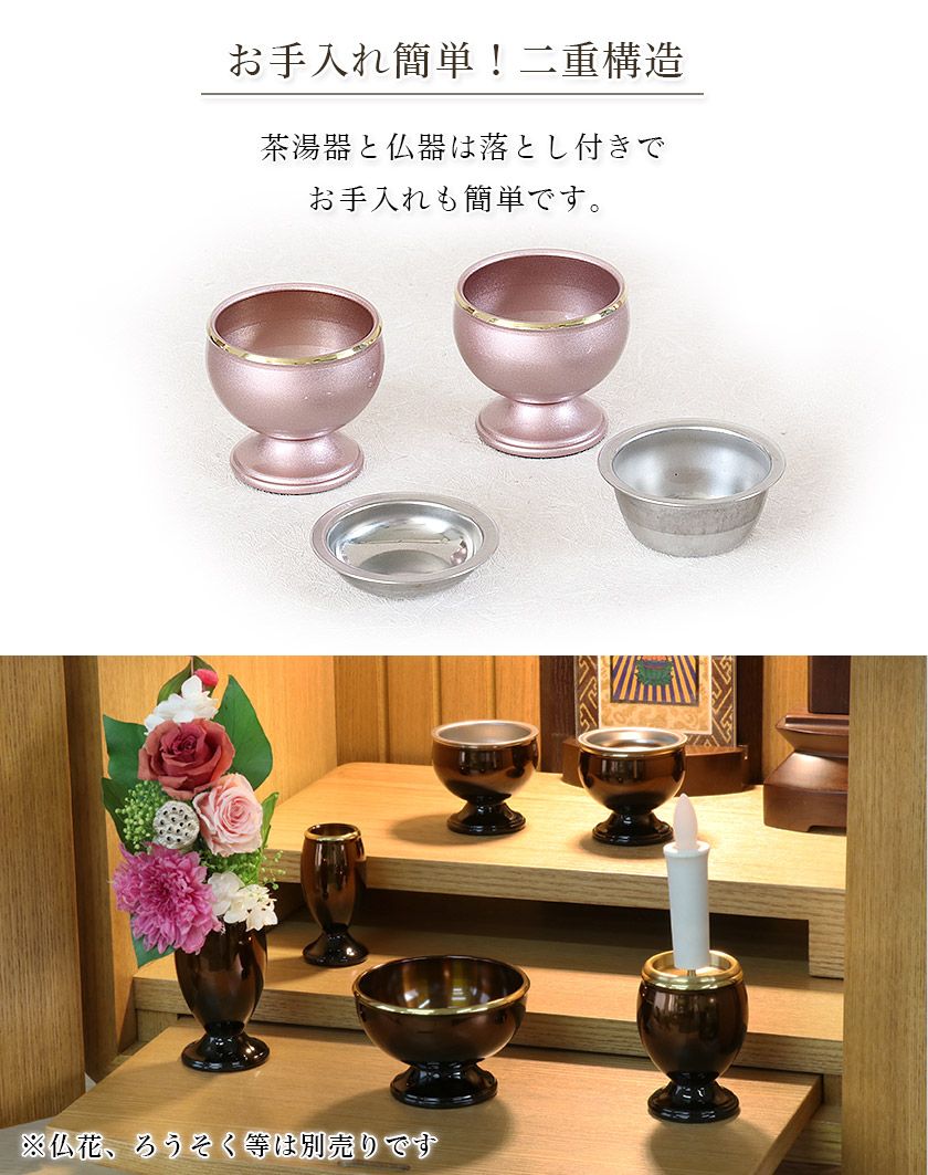 金