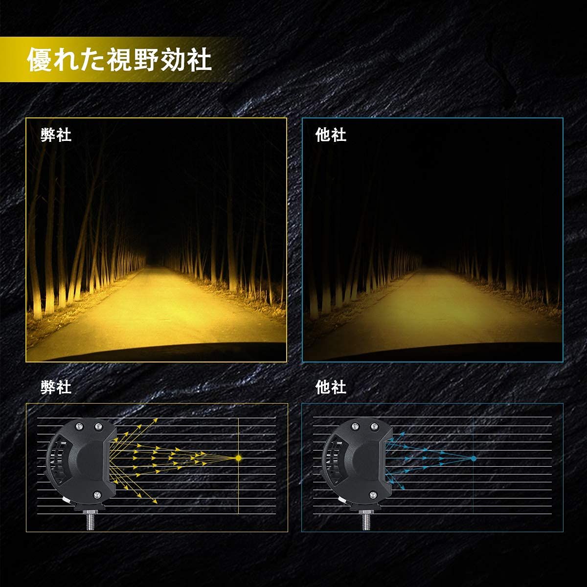 24000lm 狭角一体型