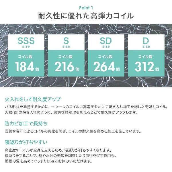 コンパクト