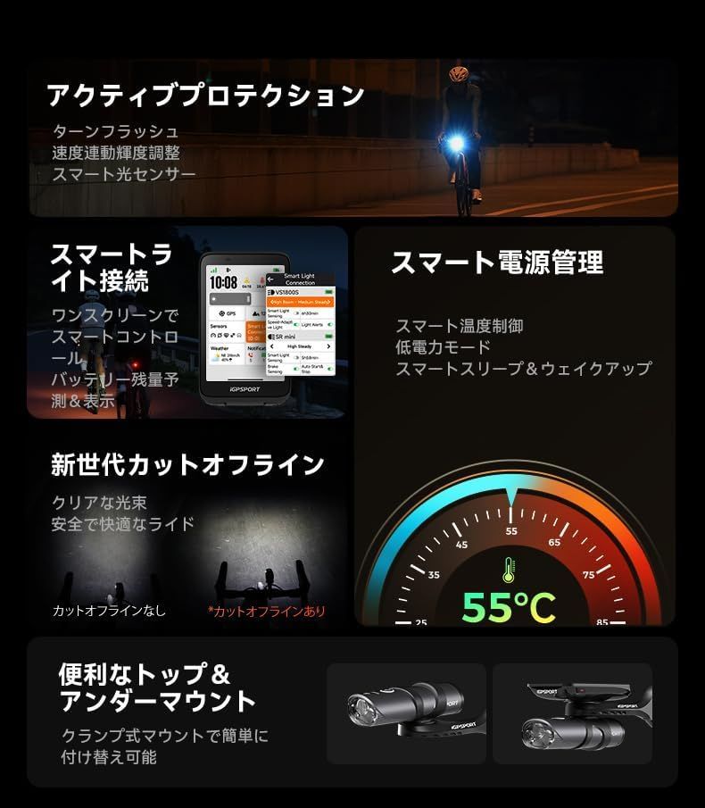 iGPSPORT VS1800S スマートフロントライト 保証付 BRIGHTFACE_UK