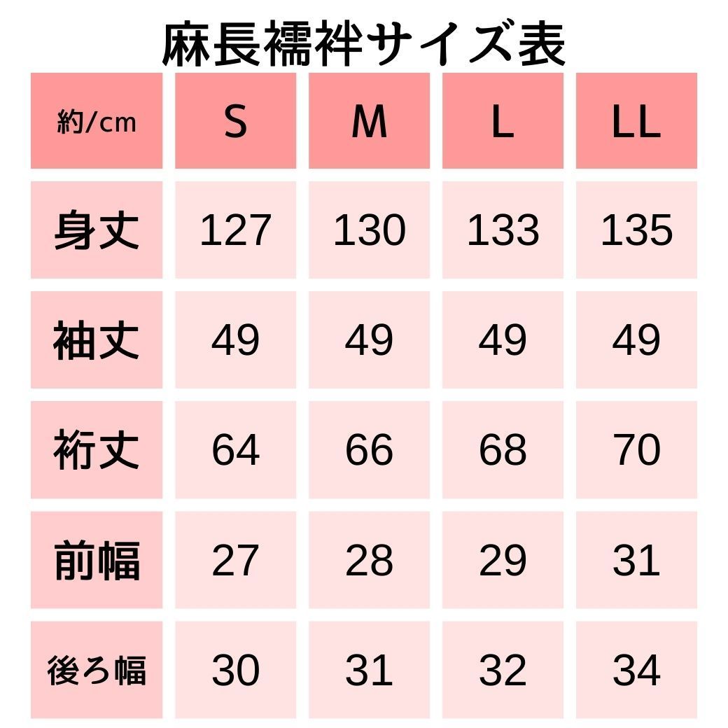 ネコポス
