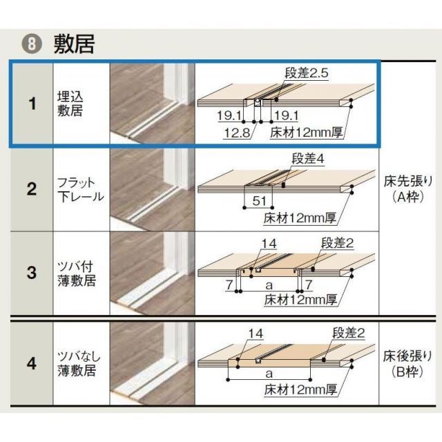 リクシル ラシッサD パレット 室内引戸 Ｖレール方式 片引戸3枚建 APKT-LGJ ノンケーシング枠 Ｗ2308〜3916mm×Ｈ1728〜2425mm 室内引き戸 Vレール方式 3枚建 片引き戸 ラシッサD パレット LAH ノン