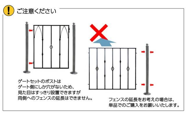 平地設置用