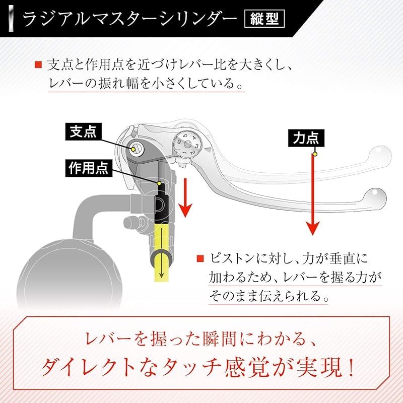 デイトナ(Daytona) NISSIN(ニッシン) バイク用 ラジアル ブレーキ