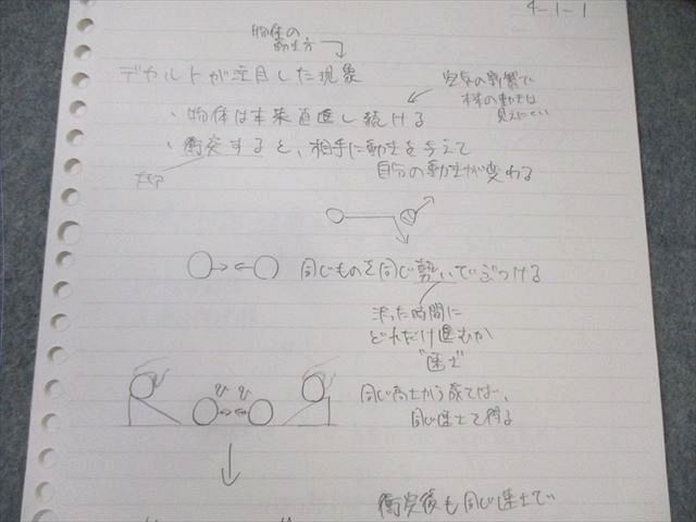 SEG (科学的教育グループ) 高1 Zクラス 運動の法則/電気の流れなど 物理テキスト通年セット 2021 計9冊 有川誠之 030S0D SEG (科学的教育グループ) 高1 Zクラス 運動の法則/電気の流れ