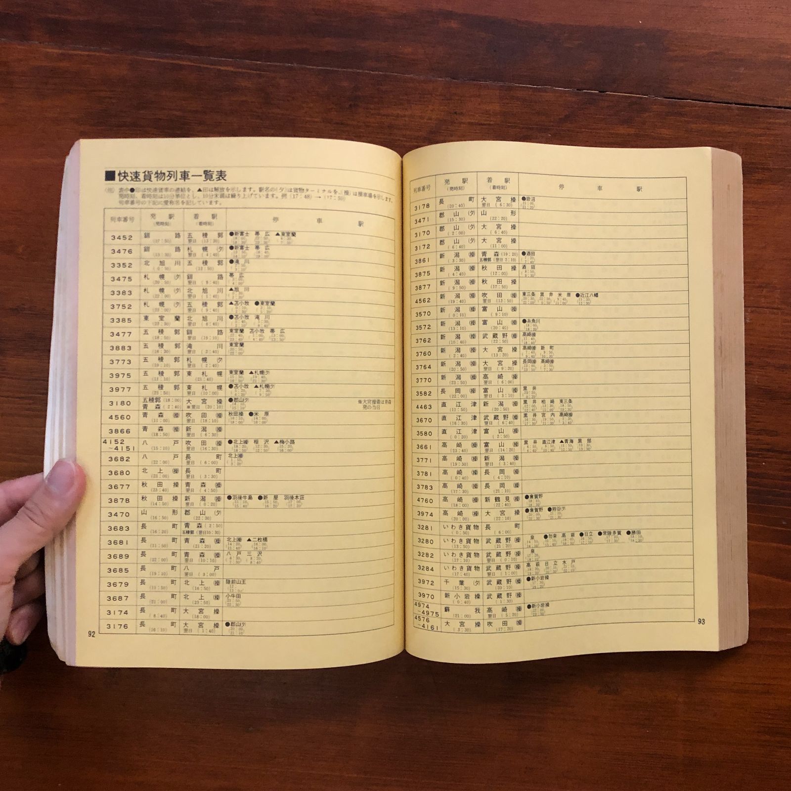 国鉄貨物局　貨物時刻表　1982年 国鉄貨物局 貨物時刻表 1982年