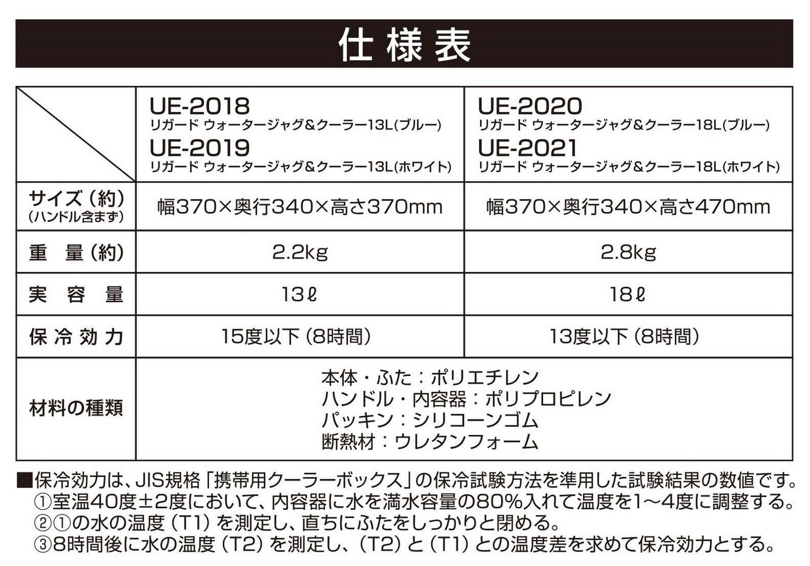 1栓 容量13L 18L ウォータージャグ-クーラー 保冷 クーラーボックス タンク スポーツドリンク対応 ウォータージャグ ジャグ リガード STAG キャプテンスタッグ CAPTAIN OLIVEOS_COM_TR