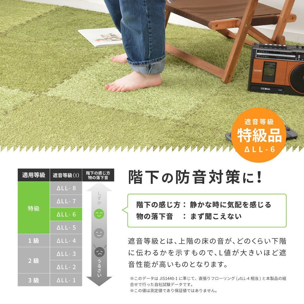 9枚セット 約2畳 2帖 芝生ジョイントマット シーヴァ 約60 60cm 9枚入り 人工芝 室内用 屋内 おしゃれ 大判 子供部屋 緑 グリーン おうちキャンプ 敷き詰め ジョイントラグ 赤ちゃん プレイマット オールシーズン 年中 9枚セット 約2畳 2帖 芝生ジョイントマット シーヴァ