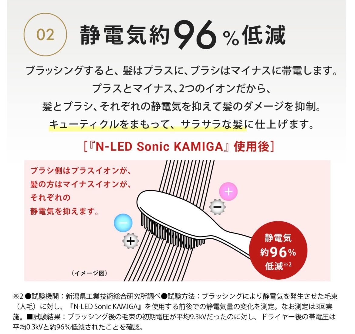 美品アデランスヘアリプロKAMIGA AD-HR03-BL アデランス ヘアリプロ N-LED Sonic KAMIGA BLACK AD-HR03-BL