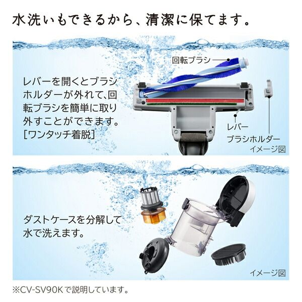  サイクロン式クリーナー HITACHI CV-SV 90 K-W 掃除機(キャニスター)本体 掃除機(キャニスター)