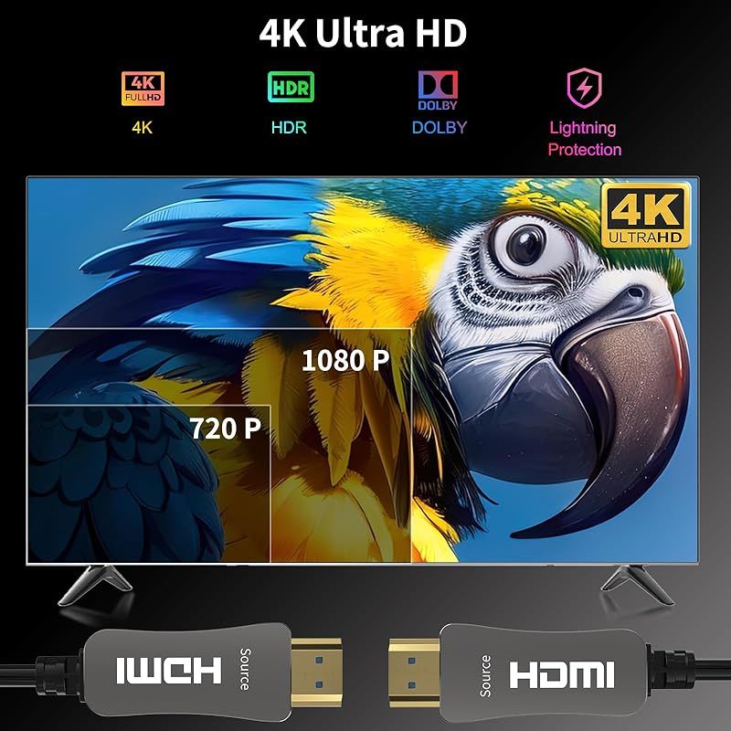 HD YUV4