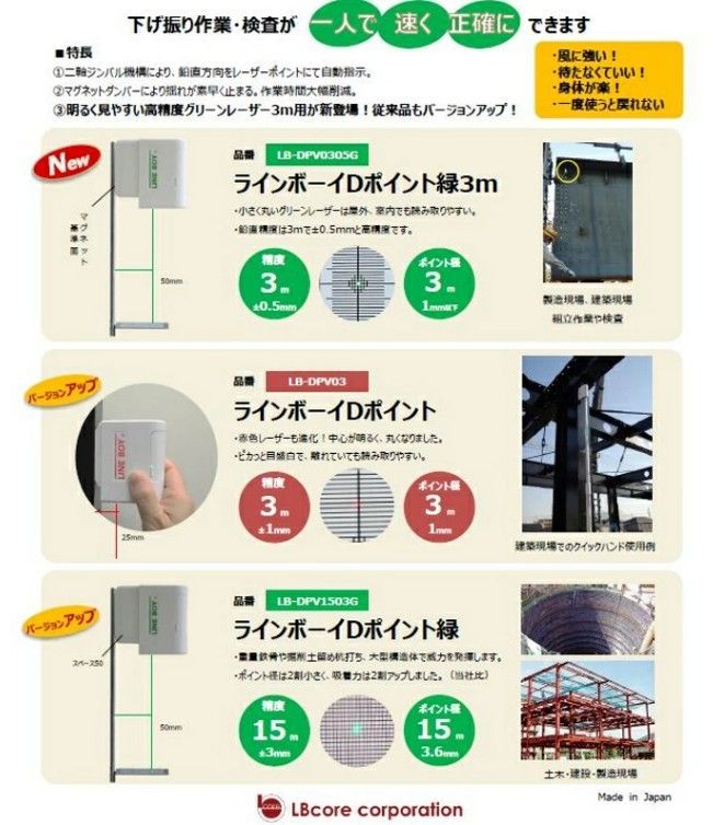 ポーチ５０PC5Gセット 測量